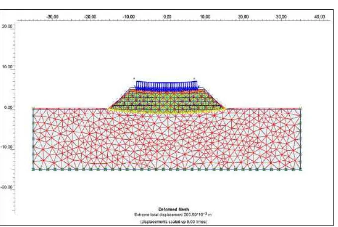 Gambar 7. Input geometri Plaxis. 