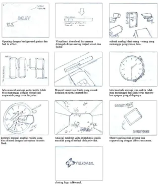 Gambar 3.4 Storyboard 