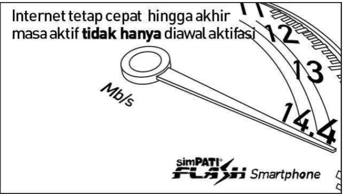 Gambar 3.5 Varian Visual 01 