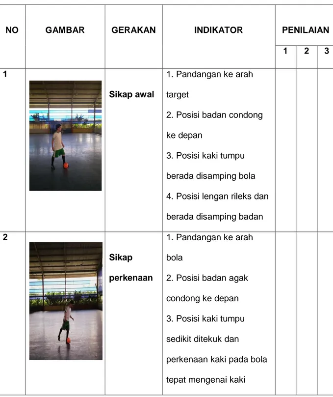 Tabel  2.  Kisi-kisi  Instrumen  Tes  Teknik  Passing  (mengoper)  dengan  menggunakan kaki bagian  dalam  pada permainan Futsal 