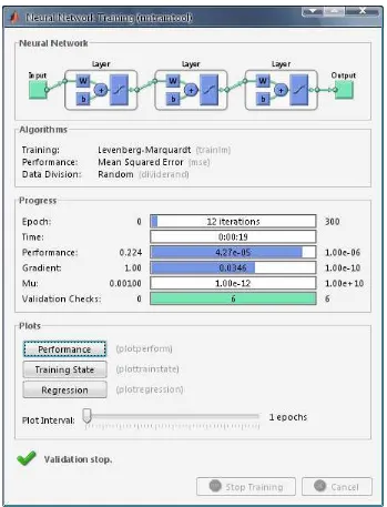 Gambar 3.8 Tampilan Interface dari aplikasi pendeteksi Intrusion