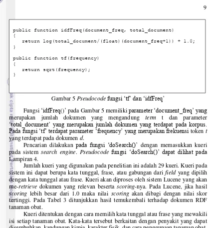 Gambar 5 Pseudocode fungsi ‘tf’ dan ‘idfFreq’ 