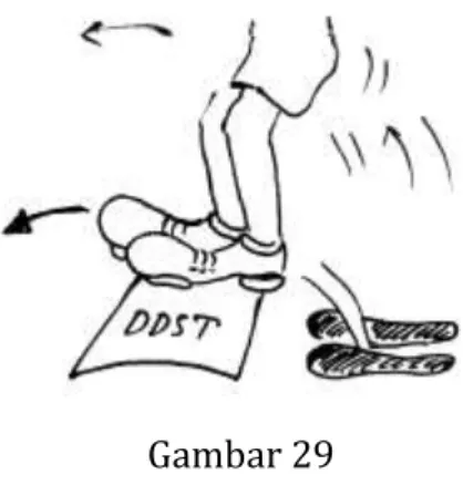 Gambar 30  Berdiri dengan 1 Kaki 