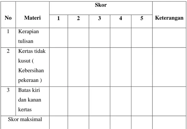 Hakikat Keterampilan Berbahasa - Kajian Pustaka