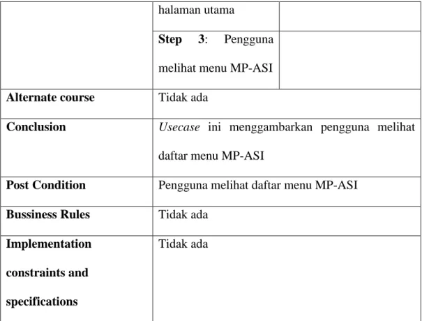Tabel  3.3  Usecase  Naratif  melihat  daftar  menu  MP-ASI  diatas  menggambarkan  proses  ketika  pengguna  ingin  melihat  daftar  menu  MP-ASI