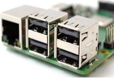Gambar 2. 5 USB Port pada Raspberry Pi 