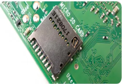 Gambar 2. 7 Penyimpanan MicroSD pada Raspberry PI 