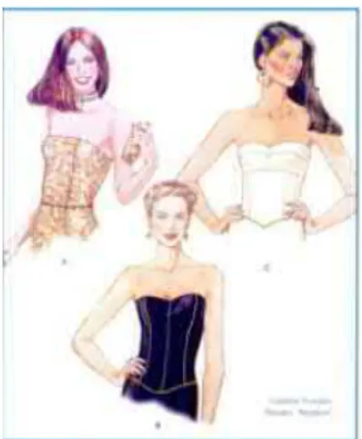 Gambar 2.1Strapless  (Poespo, 2003: 7) 