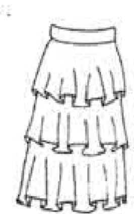 Gambar 2.15 Rok susun dengan klok  (Muliawan, 2003: 35) 