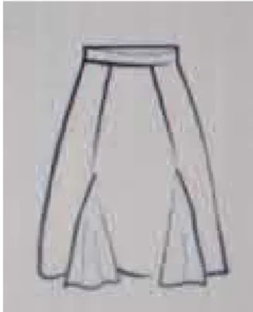 Gambar 2.18 Rok Godet  (Wancik, 2004: 26) 