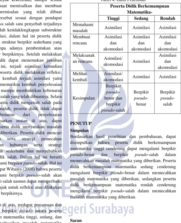 Tabel 4. Hasil Penelitian 