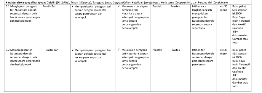 Gambar atau 