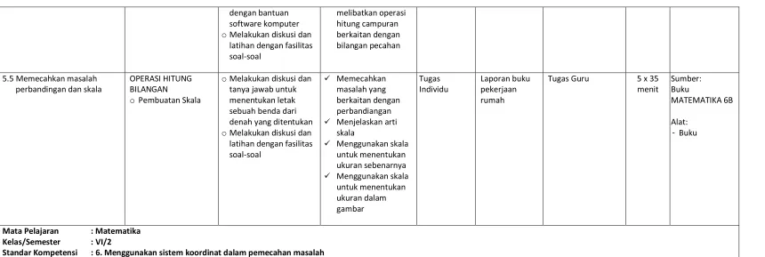 gambar  