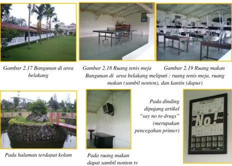 Gambar 2.17 Bangunan di area  