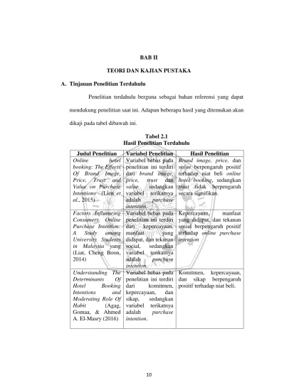 Bab Ii Teori Dan Kajian Pustaka Tabel 2 1 Hasil Penelitian Terdahulu Judul Penelitian Variabel