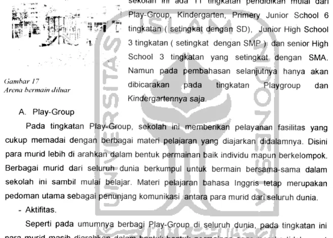 Gambar 17 dibicarakan pada tingkatan Playgroup dan