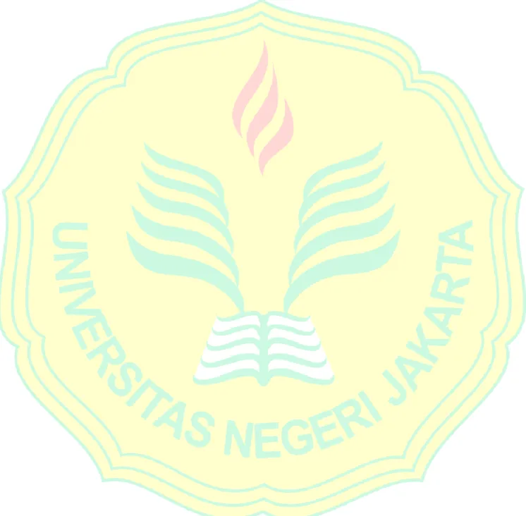 Tabel 2.1 Jenis Manajemen Sarana dan Prasarana  ................................................