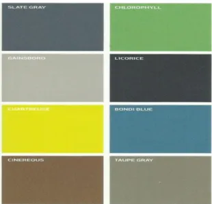 Gambar 1. Macam palet warna Tema Cryptic 