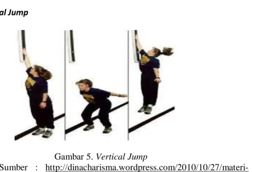 Gambar 5. Vertical Jump 