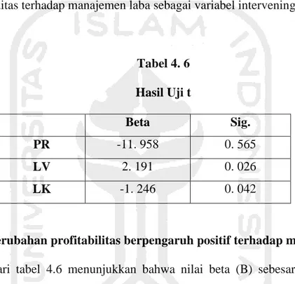 Tabel 4. 6  Hasil Uji t  Beta  Sig.   PR  -11. 958  0. 565  LV  2. 191  0. 026  LK  -1