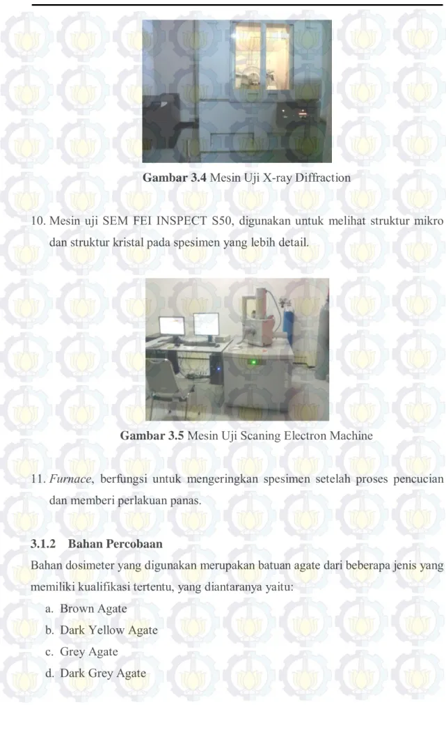 Gambar 3.4 Mesin Uji X-ray Diffraction  