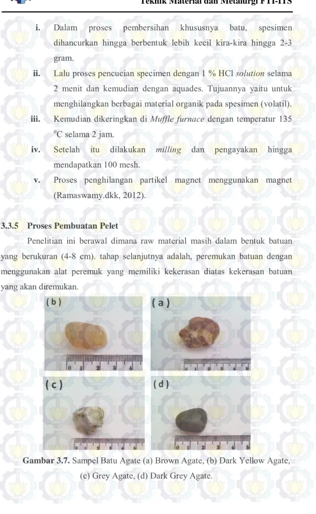 Gambar 3.7.  Sampel Batu Agate (a) Brown Agate, (b) Dark Yellow Agate,  (c) Grey Agate, (d) Dark Grey Agate