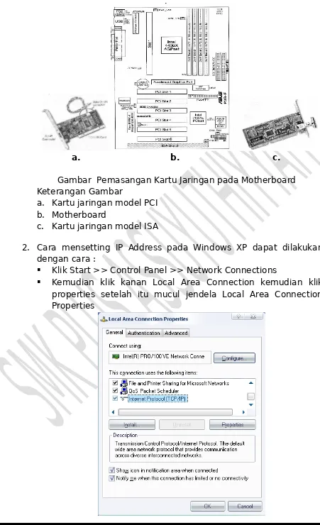 Gambar  Pemasangan Kartu Jaringan pada Motherboard