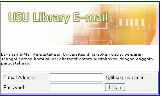 Gambar 7: Menu Logout dan Keluar 