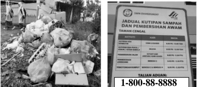 Gambar dan maklumat di bawah menunjukkan masalah kutipan sampah yang dihadapi oleh  penduduk di kawasan tempat tinggal anda.
