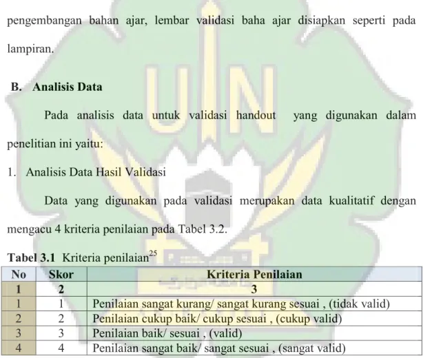 Tabel 3.1  Kriteria penilaian 25