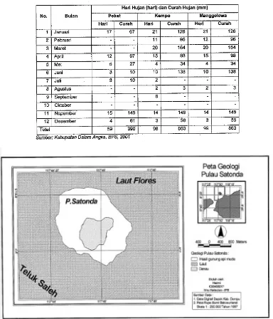 Gambar 2. Peta Geologi Pulau Satonda