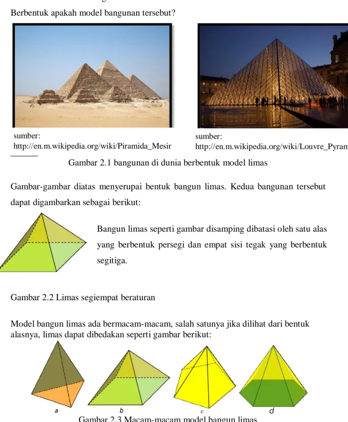 Gambar 2.2 Limas segiempat beraturan 