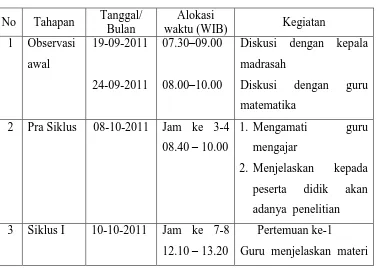 Tabel 1 