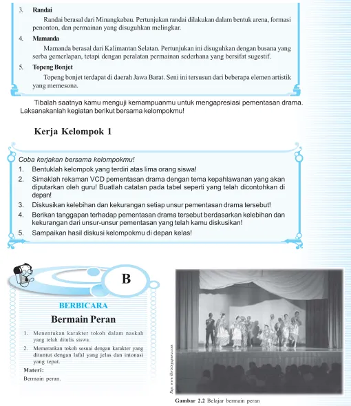 Gambar 2.2 Belajar bermain peran