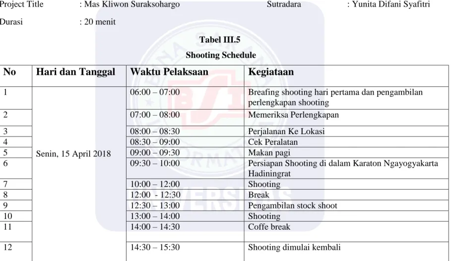 Tabel III.5   Shooting Schedule 