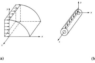 Gambar 1.2 regangan bidang pada (a) dam yang mengalami beban horizontal (b) pipa 