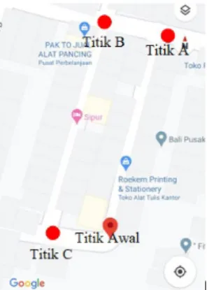 Gambar 4.1. Titik waypoint pengujian 