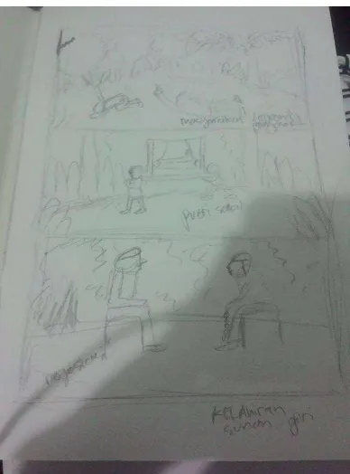 Gambar IV.1 : Proses storyboard 