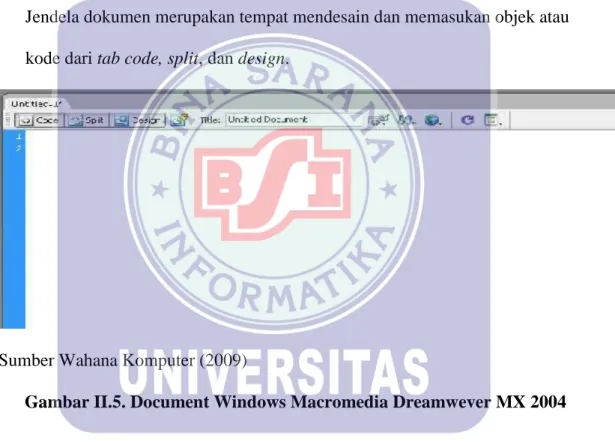 Gambar II.5. Document Windows Macromedia Dreamwever MX 2004 