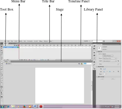 Gambar 2.1. Tampilan Adobe Flash CS 5 