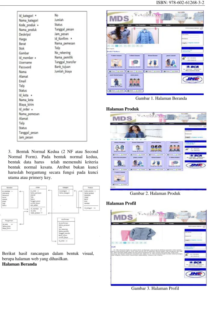 Gambar 2. Halaman Produk  Halaman Profil 