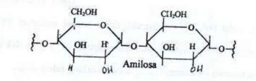 Gambar 2.2. Struktur Amilosa 