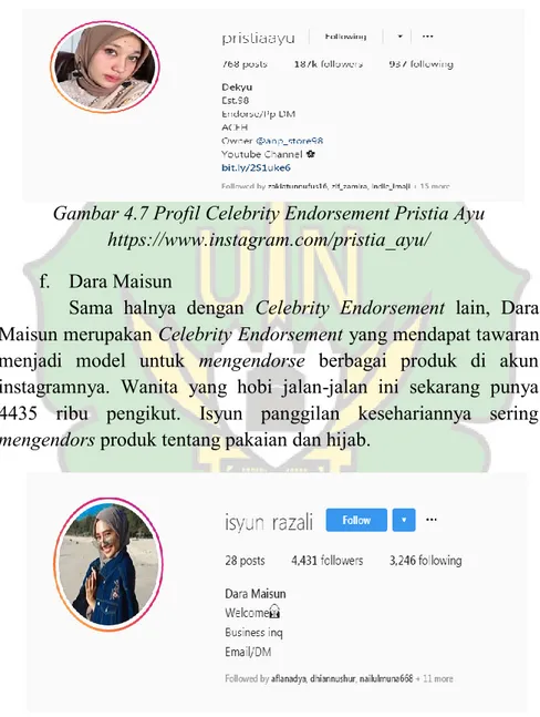 Gambar 4.7 Profil Celebrity Endorsement Pristia Ayu  https://www.instagram.com/pristia_ayu/ 