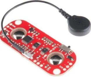 Gambar 2.3 Sensor EMG  Sumber: https://www.sparkfun.com  2.2.4  Robot 