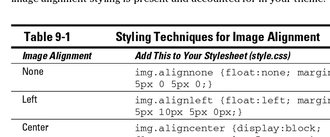 Table 9-1 Styling Techniques for Image Alignment