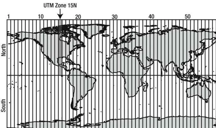 Table 1-2. Map Projection Parameters 