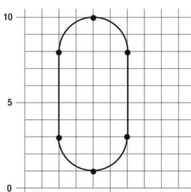 Figure 2-13. A CompoundCurve geometry. 