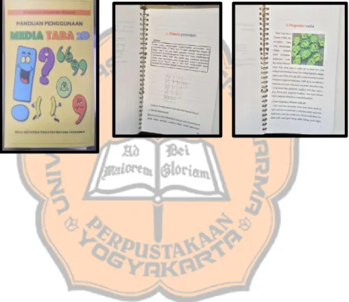 Gambar 1.6 Buku Panduan TABA 2D 