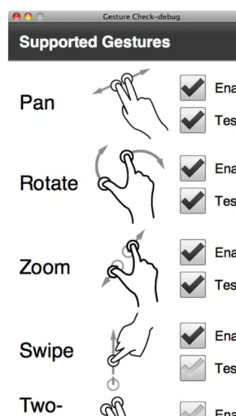 Figure 1–12. Limited gesture support available running on a MacBook Pro with a trackpad 