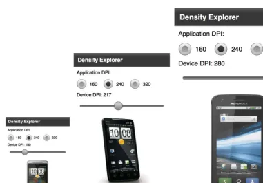 Figure 2–4. Side-by-side comparison of the Density Explorer when run on a device classified as 160 dpi (left), 240 dpi (center), and 320 dpi (right) 